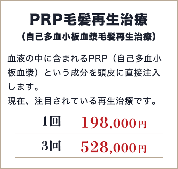 PRP毛髪再生治療(自己多血小板血漿毛髪再生治療)