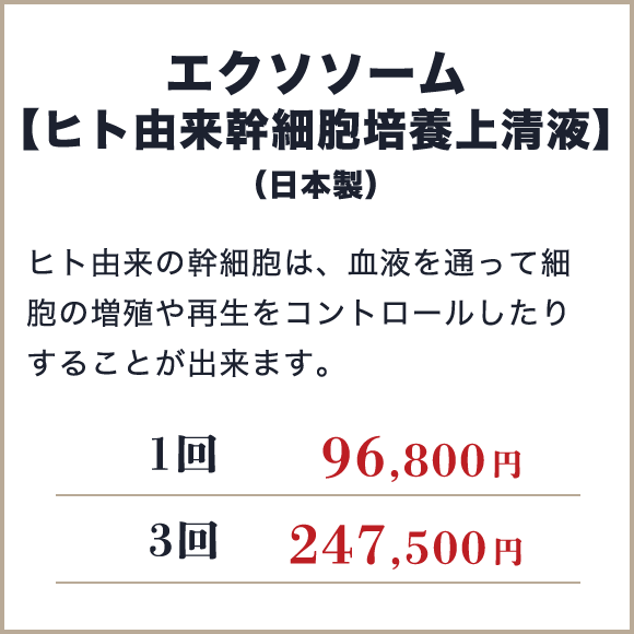ヒト由来幹細胞のサイトカイン