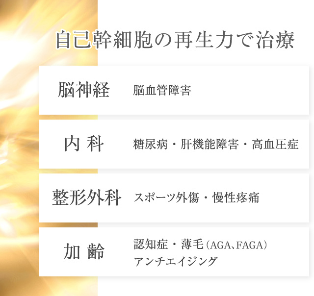 自己幹細胞の再生力で治療